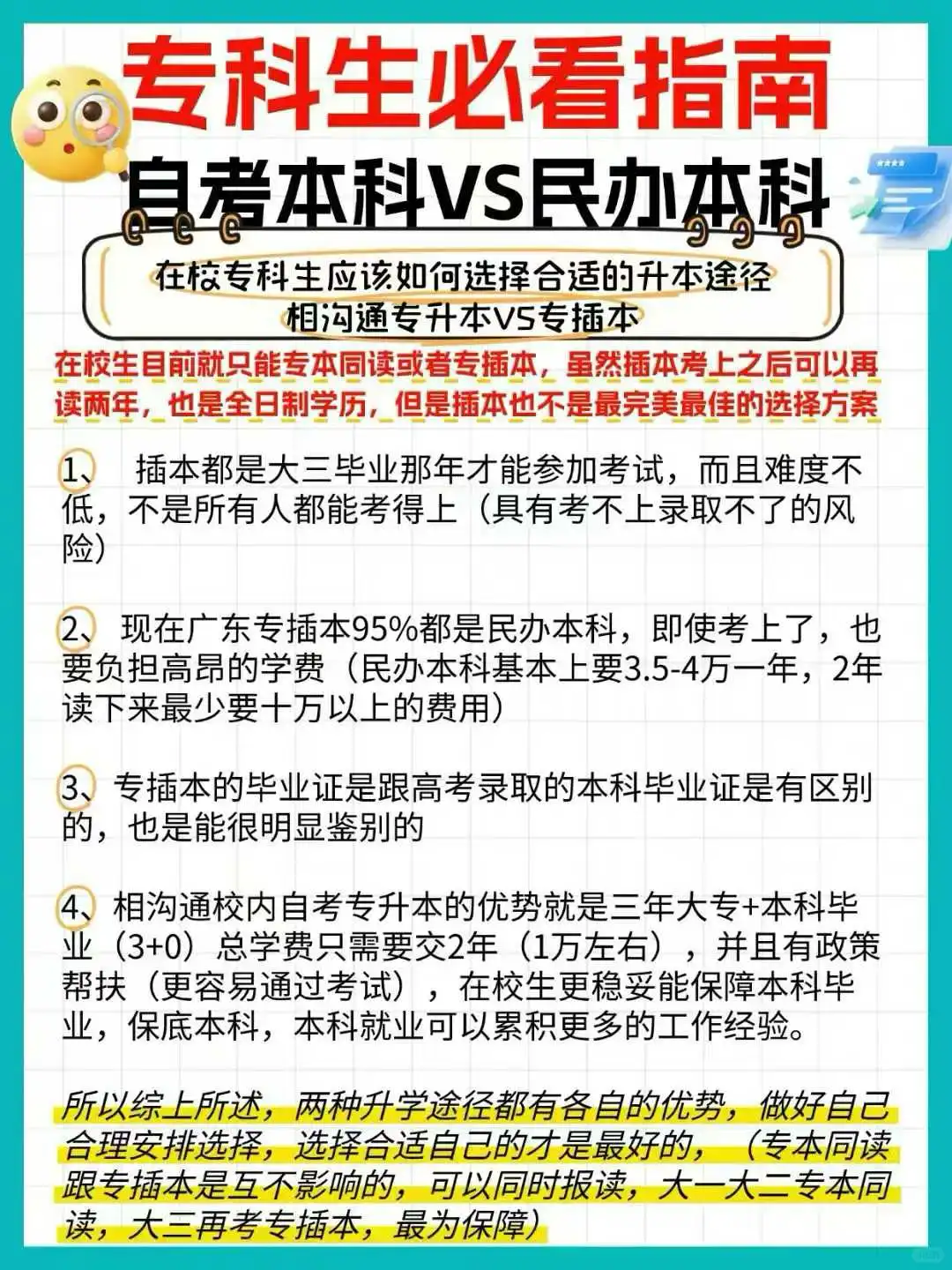 上去招聘网可搜索查询🔍本科有用吗？