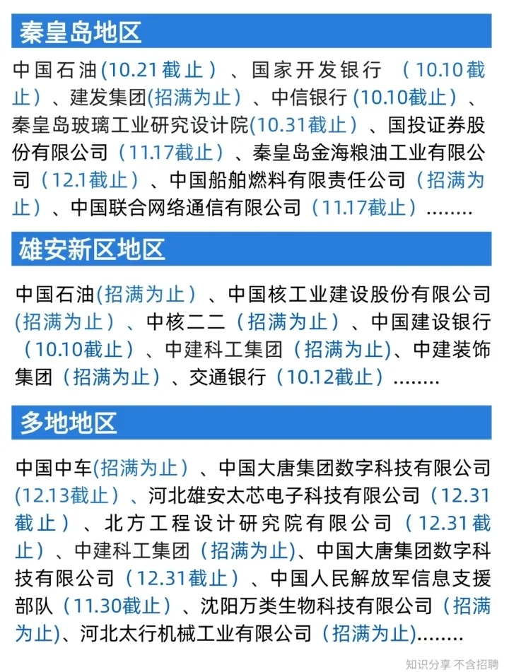 26 届河北应届生速来！校招汇总 list