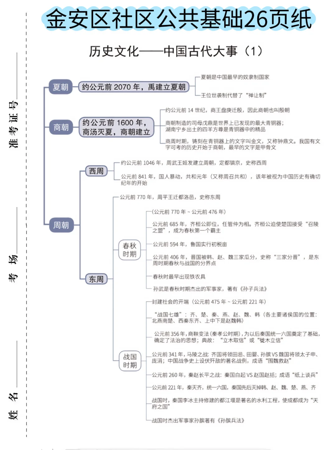 25六安金安区社区工作者，能帮一个算一个✅✅