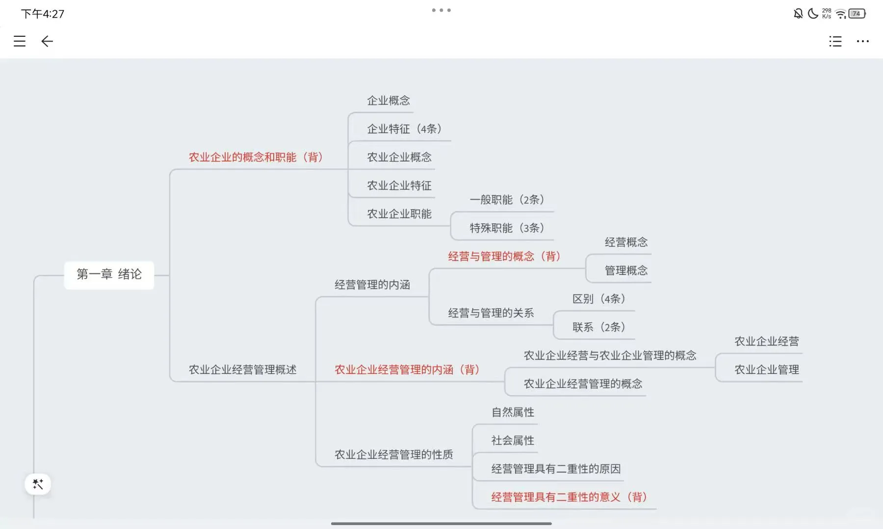 农业企业经营管理学 第1-3章 延大农发