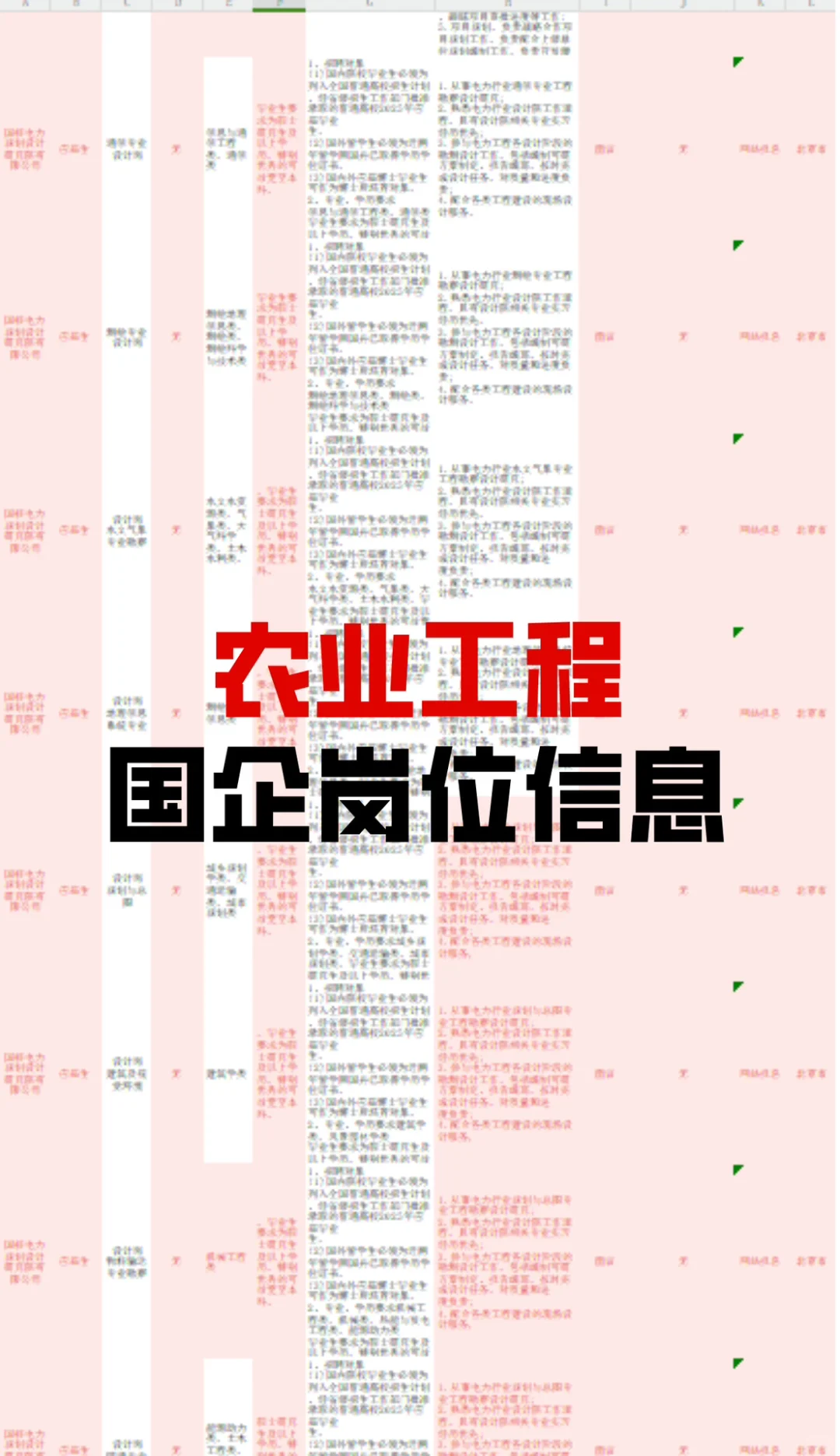 农业工程国企岗位没人投？