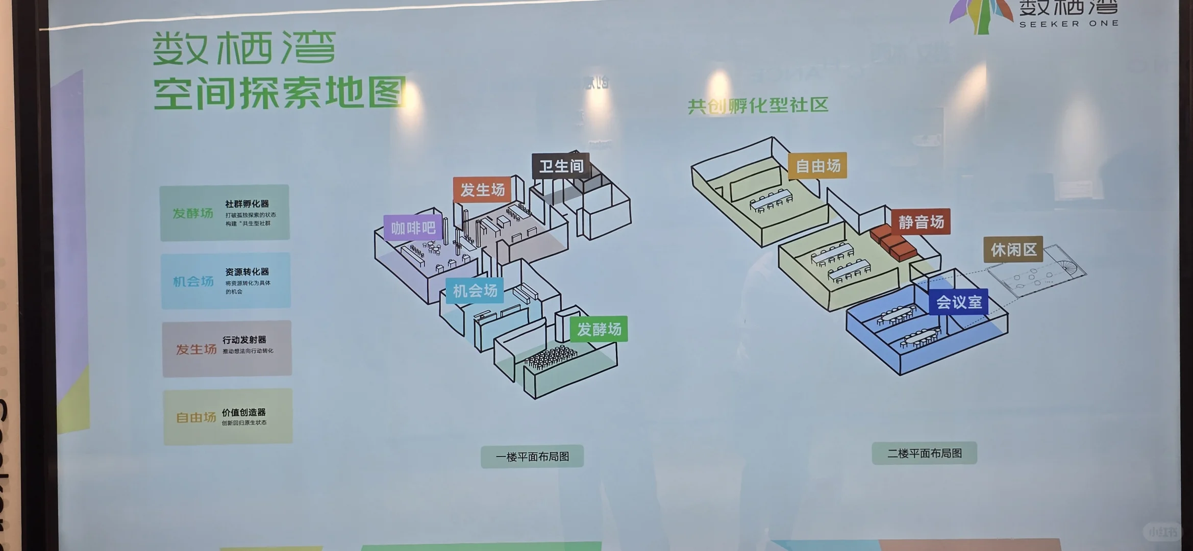 良渚开了一个 AI+ 产业社区，全天候开放！