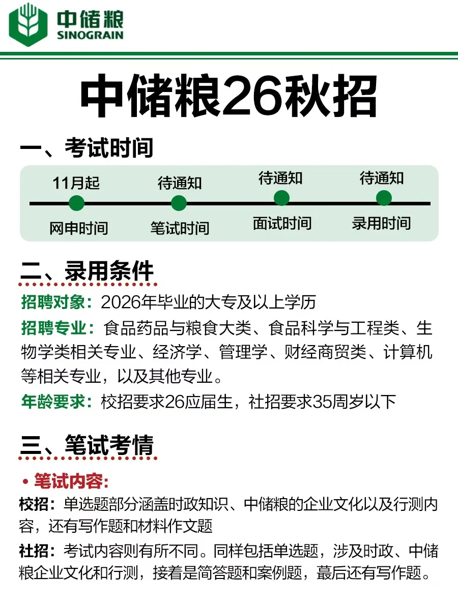 中储粮26秋招招聘计划！现在准备刚刚好