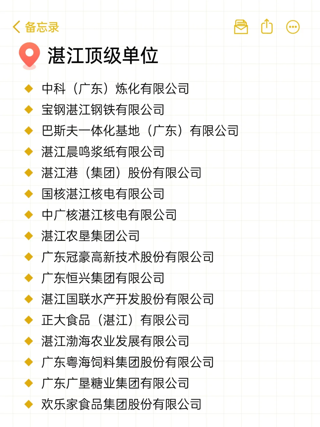 📫可投递的顶级单位top50——湛江