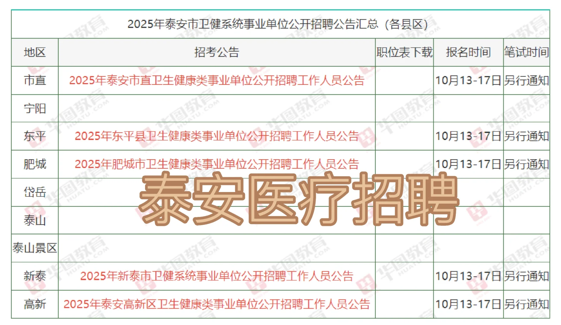 泰安医疗出公告啦！