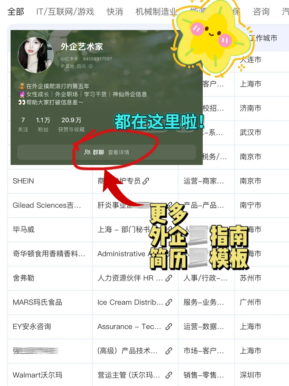 聪明人真的会冲的冷门赛道——植物外企