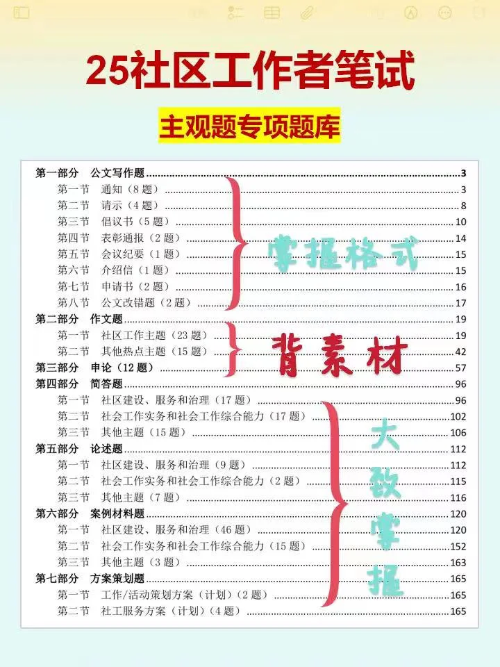 国庆后才开始准备社区招聘的 是人才…