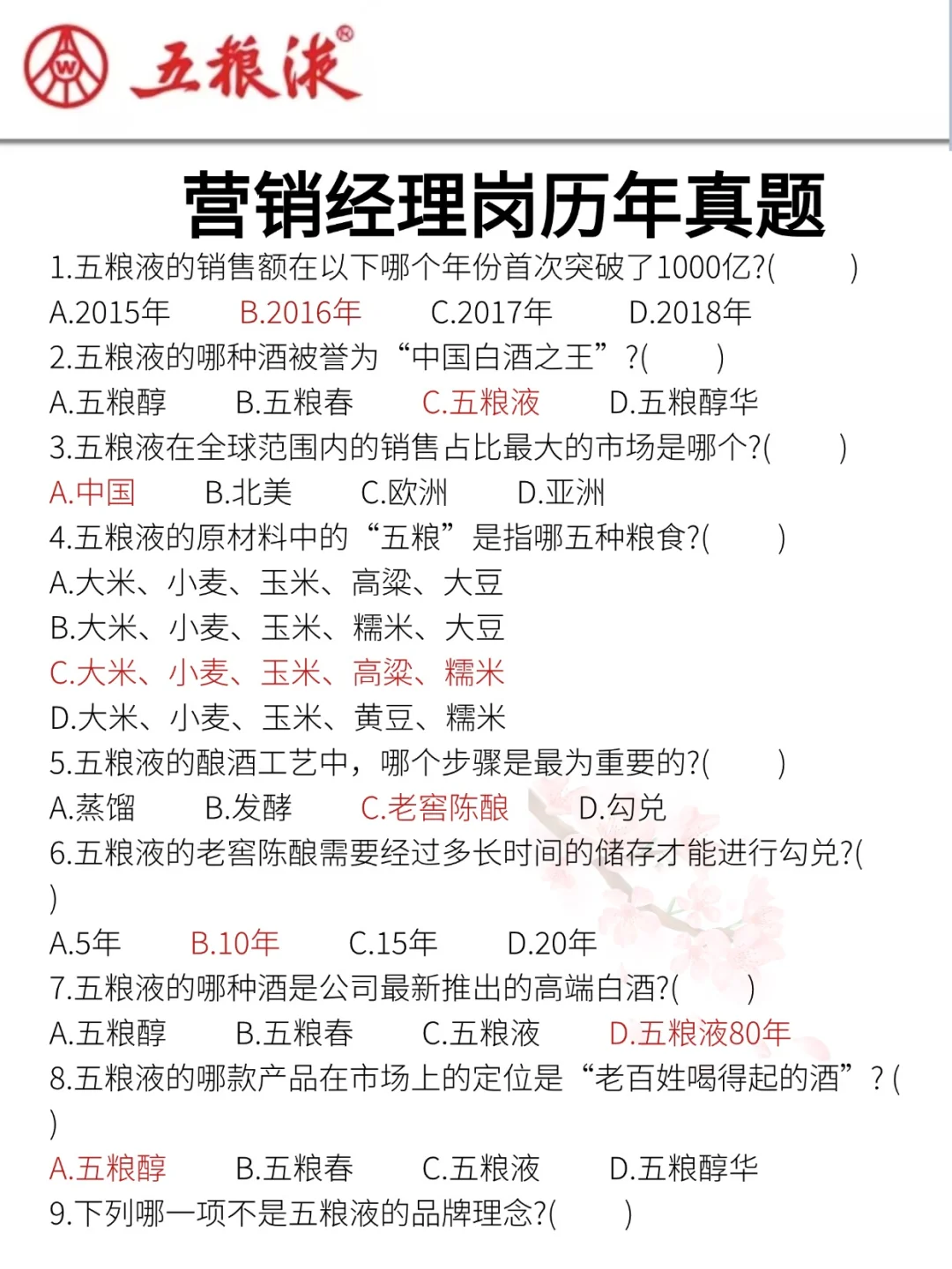 提醒一下去参加26五粮液集团招聘的家人