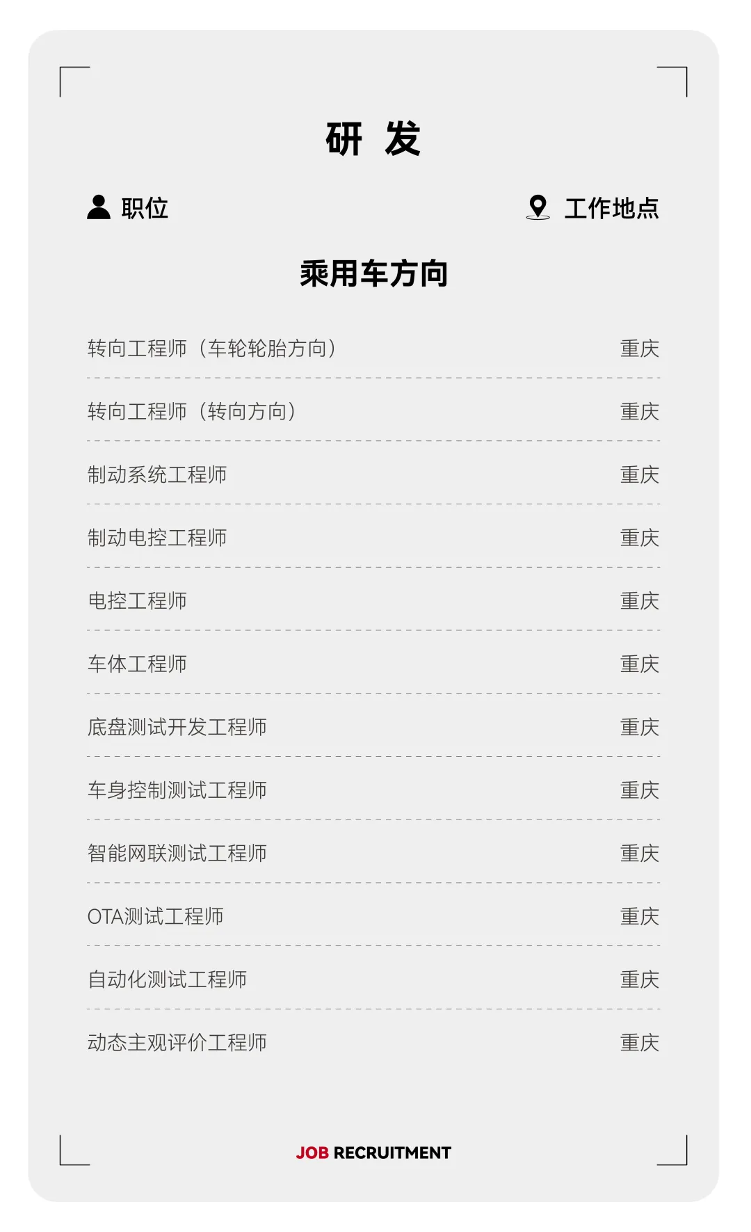 赛力斯社招