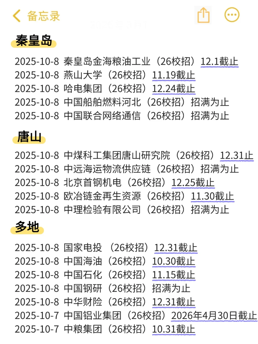 现在放弃河北校招太亏了，坚持下啊！