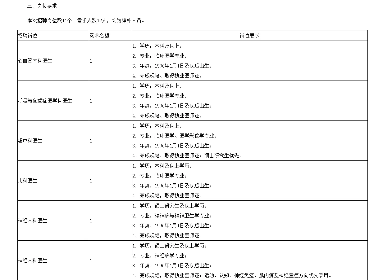 自贡三医院编外招聘公告来啦