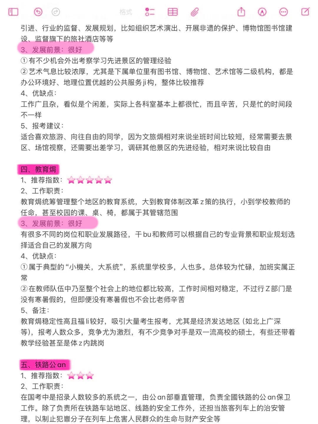 美术学类的所有退路！！