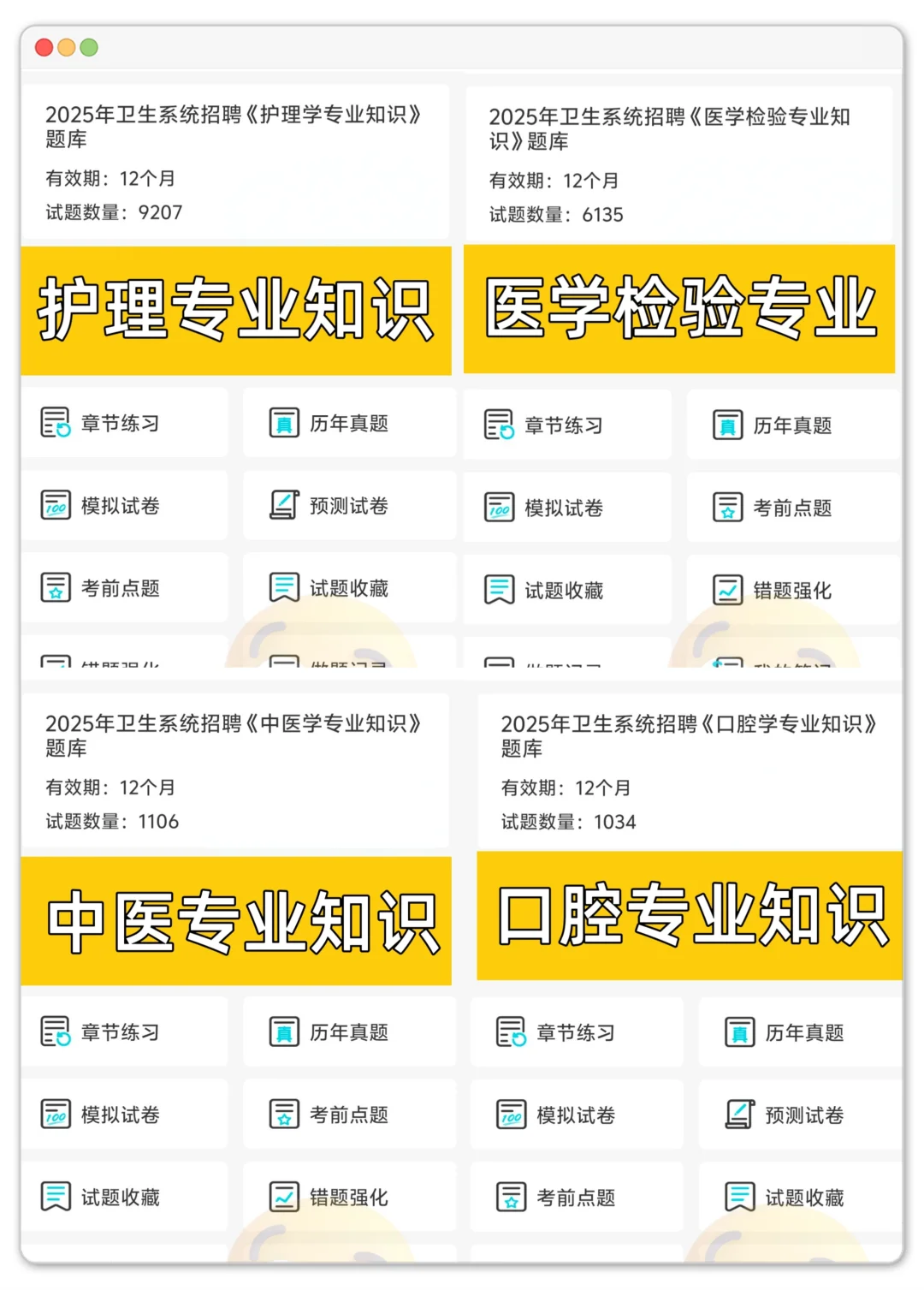 成都市第八人民医院，无非就这6页纸，背啊