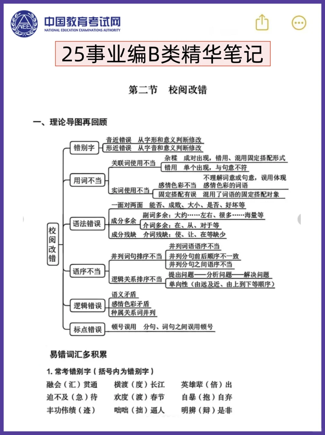 事业编B类，抓大放小，保底120分