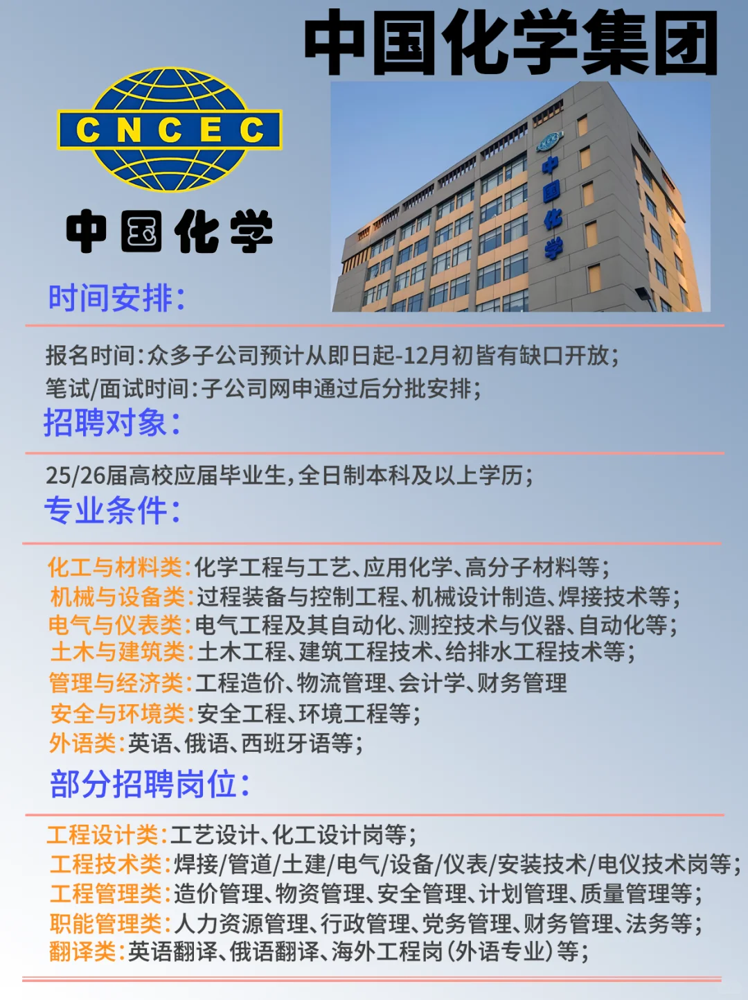 🏗️中国化学终于捞人了！！