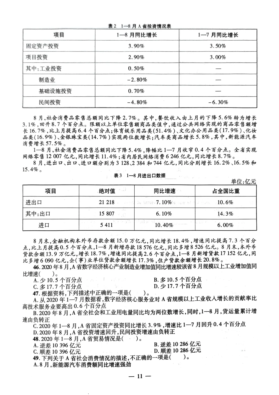 银行——中国农业银行真题汇编