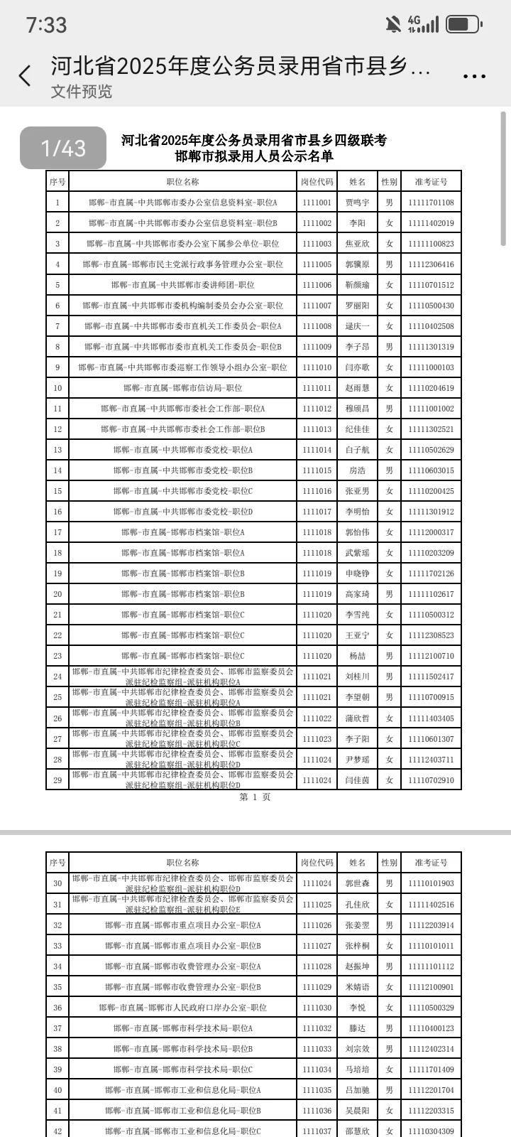 25邯郸省考公示名单已出