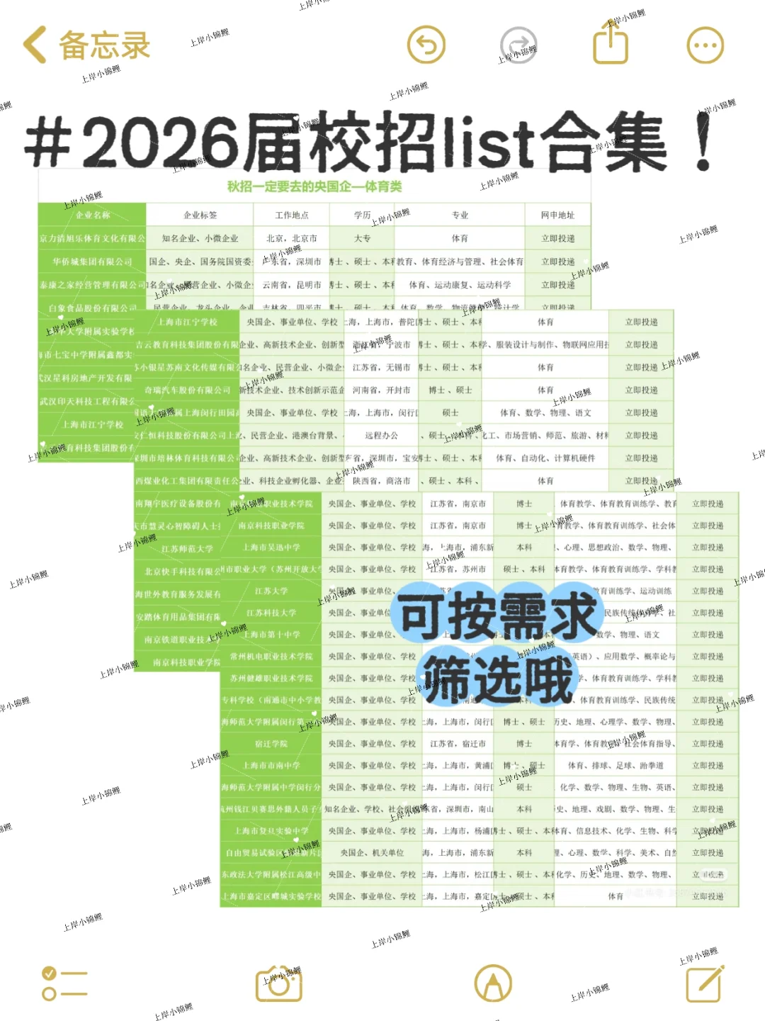 秋招一定要投的央国企--体育类