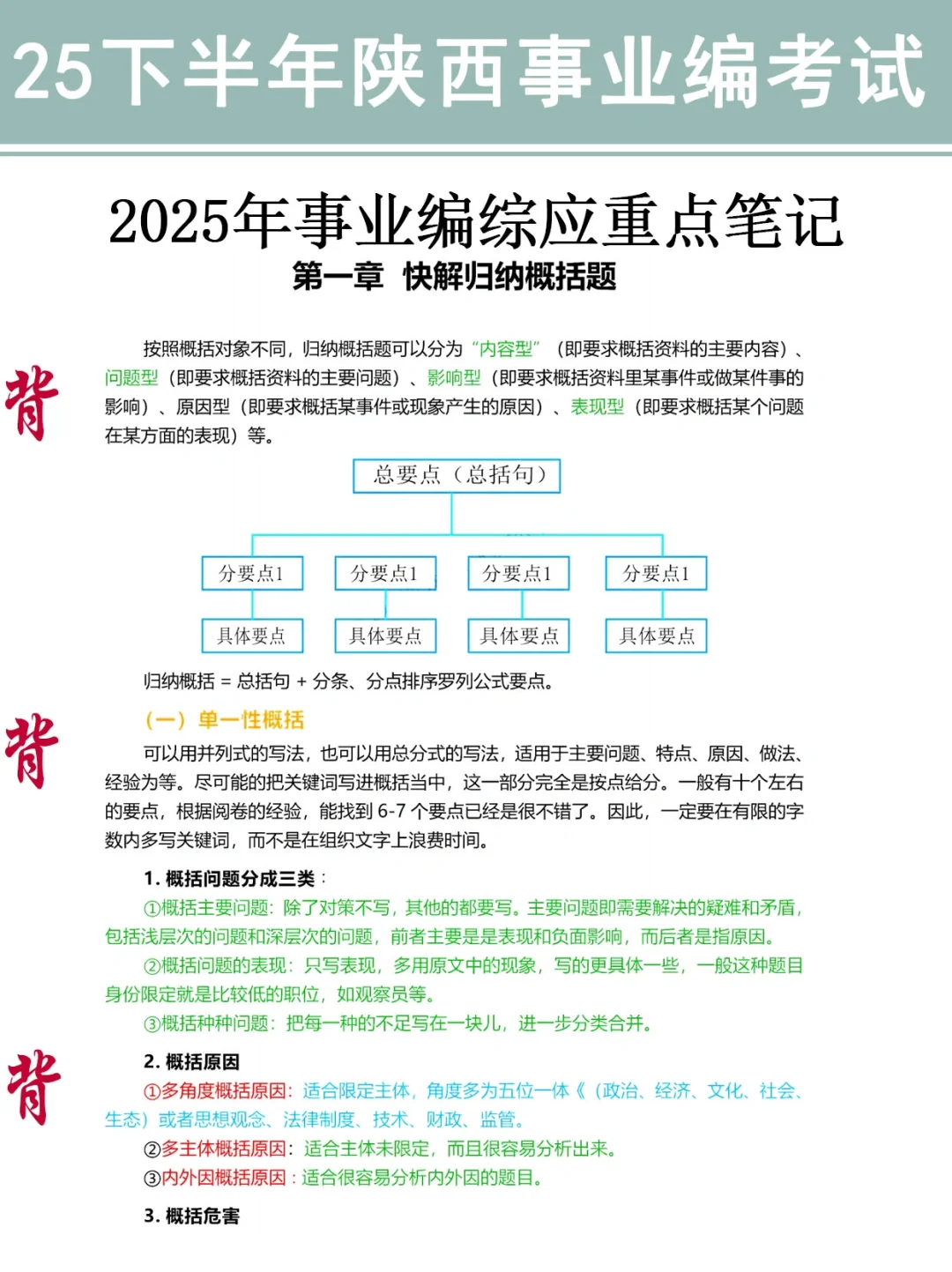 别裸考！周六陕西事业编3h够了，保底85分