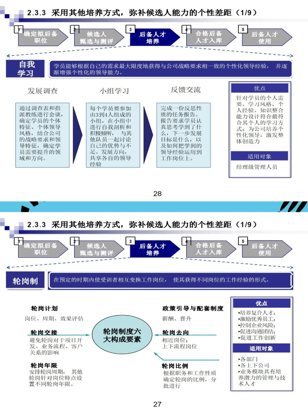 企业永续经营的关键：人才储备与培养机制