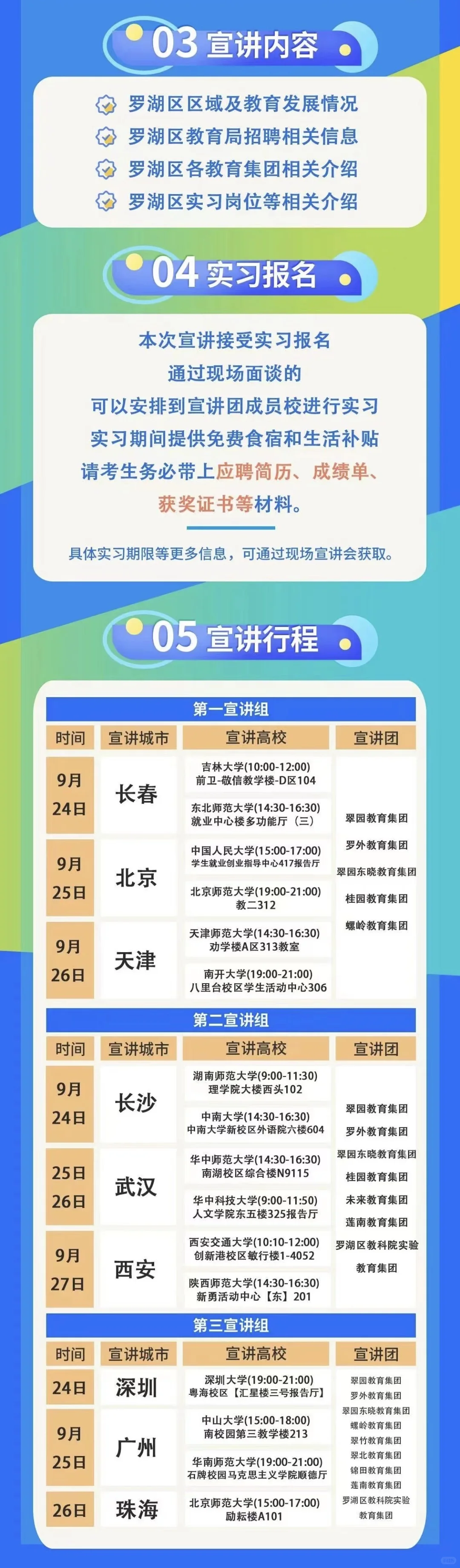 🏃‍♀️‍➡️跑招回忆录｜宣讲会一切开始的起点