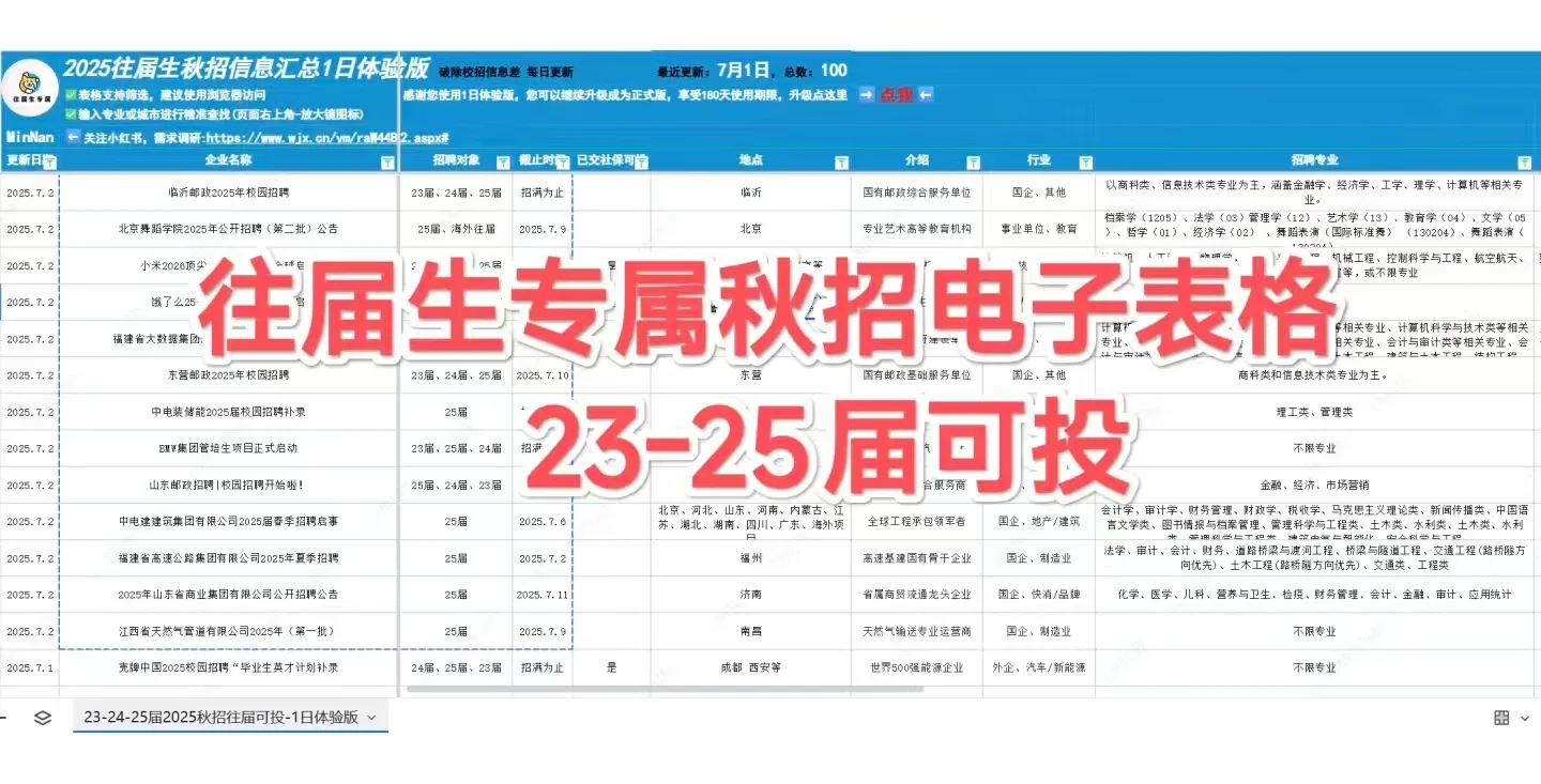 外企是真的偏宠往届生🥹