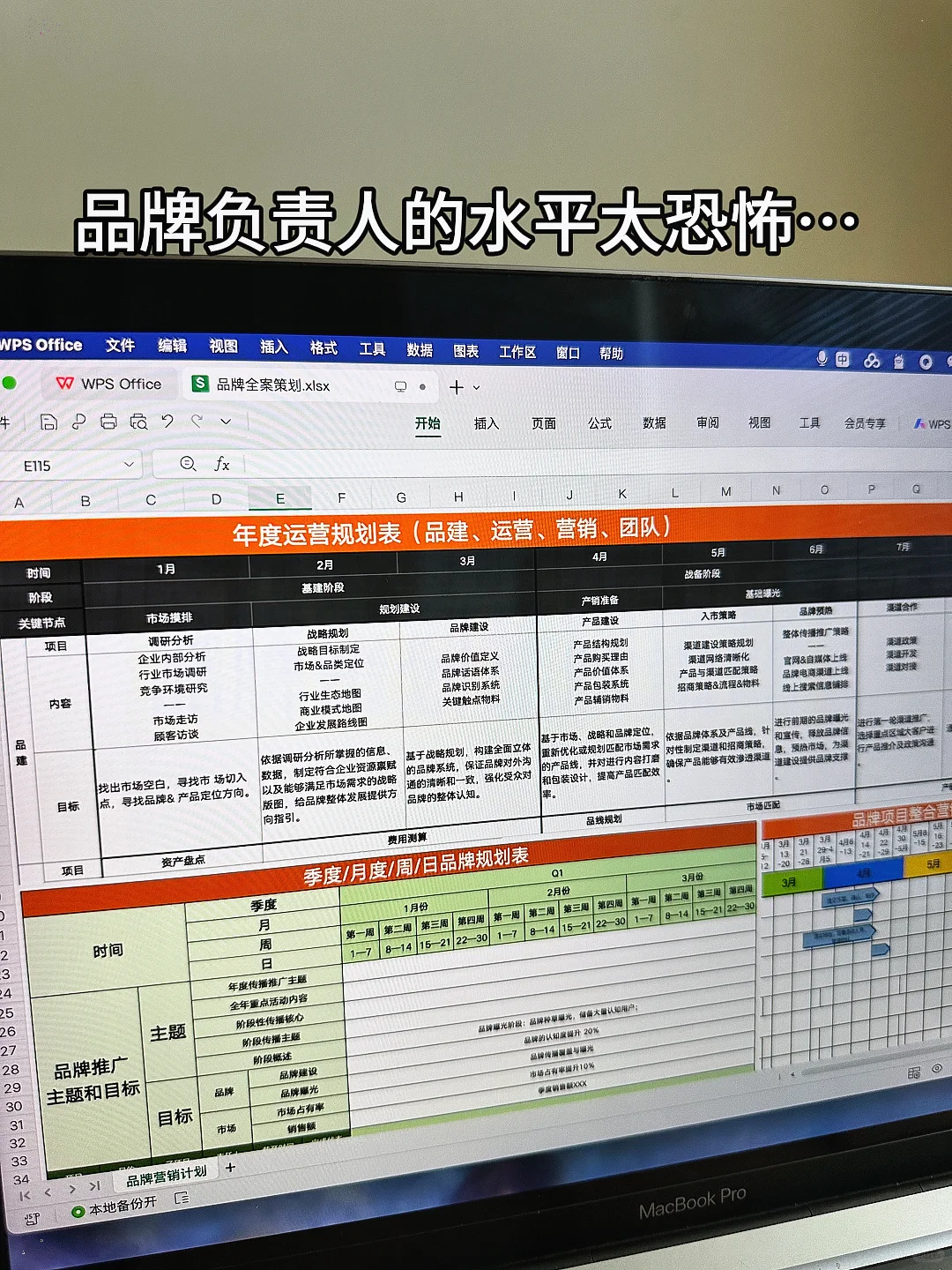 月薪4.2w的高级品牌总监是真有实力🐮🐮🐮…