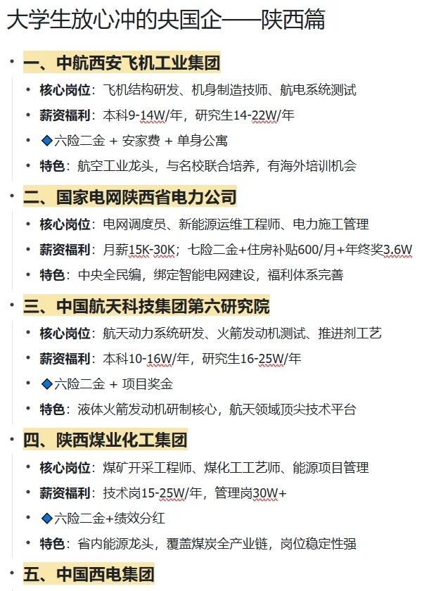 大学生放心冲的央国企——陕西篇