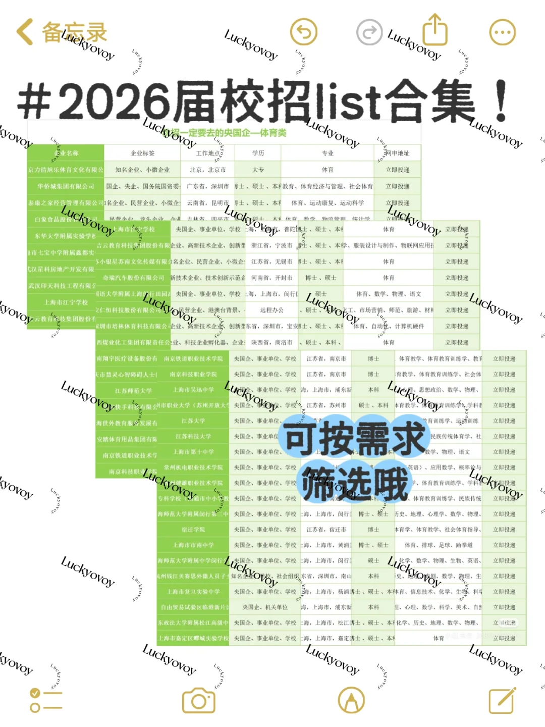 10月份体育类央国企，赢麻了！！！