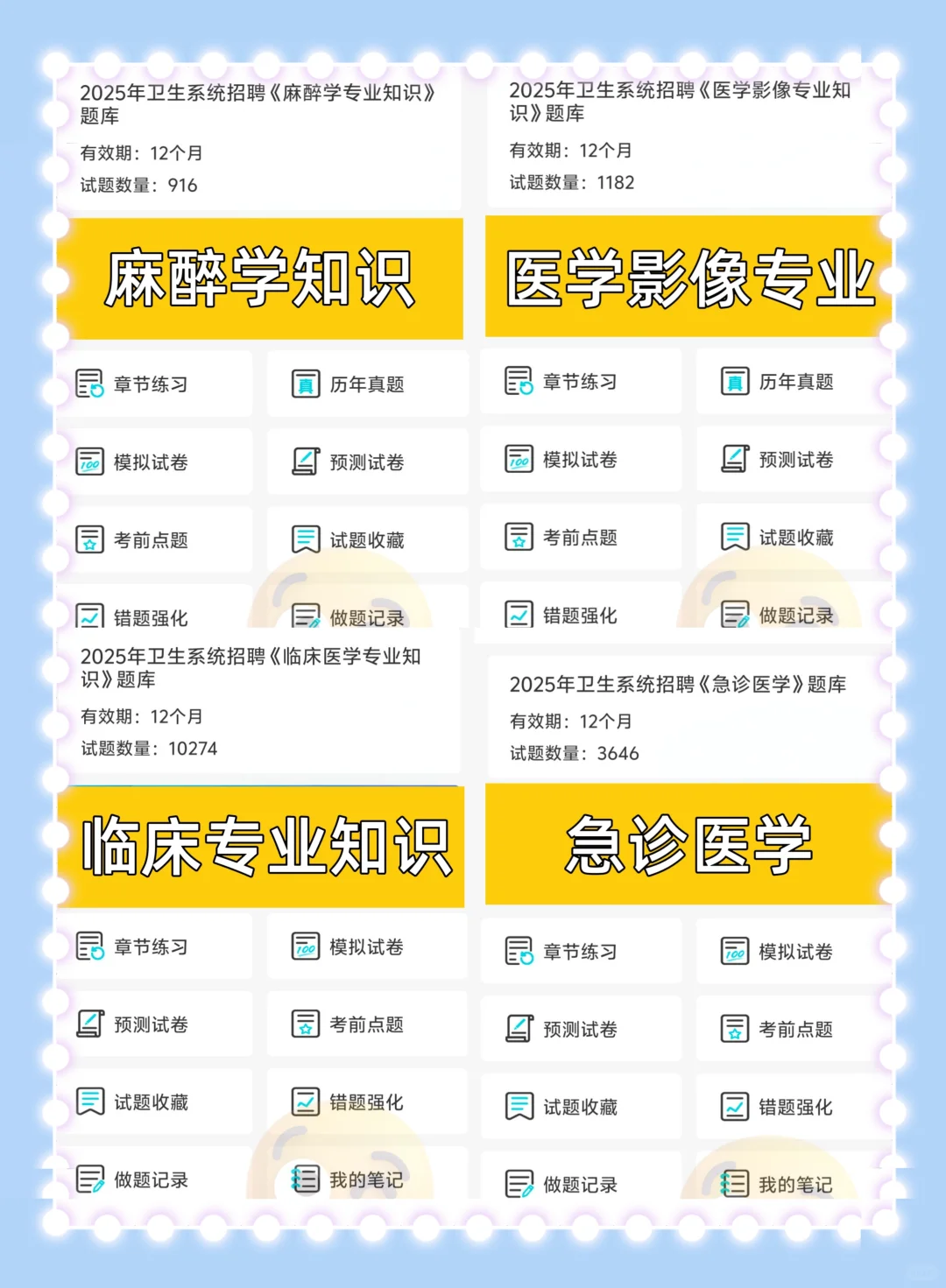 成都市第八人民医院，无非就这6页纸，背啊