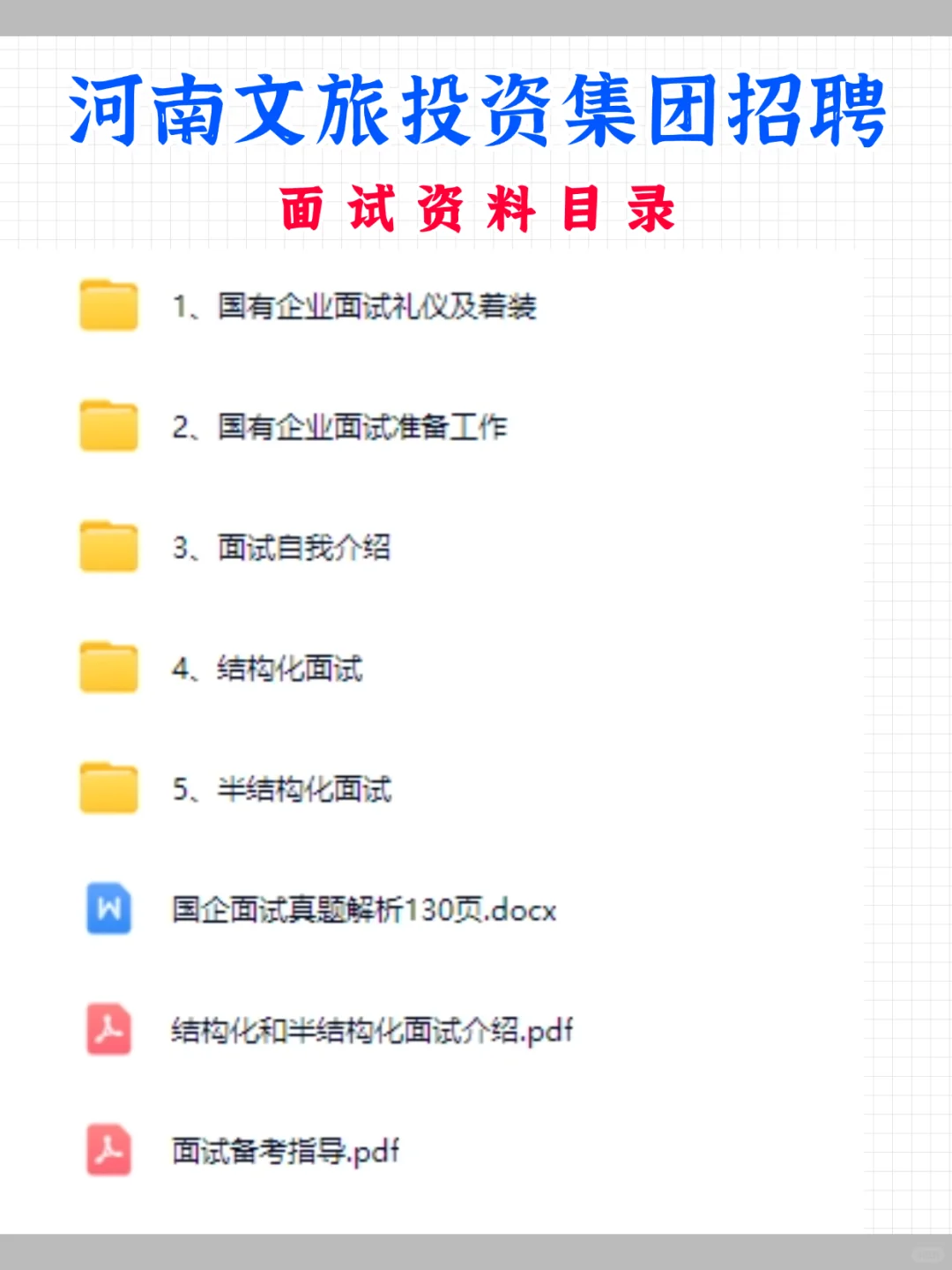 25河南文旅投资集团招聘52人，笔试考什么？
