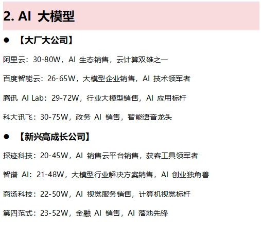 Tob销售找工作必冲这10大能赚钱&前景好行业