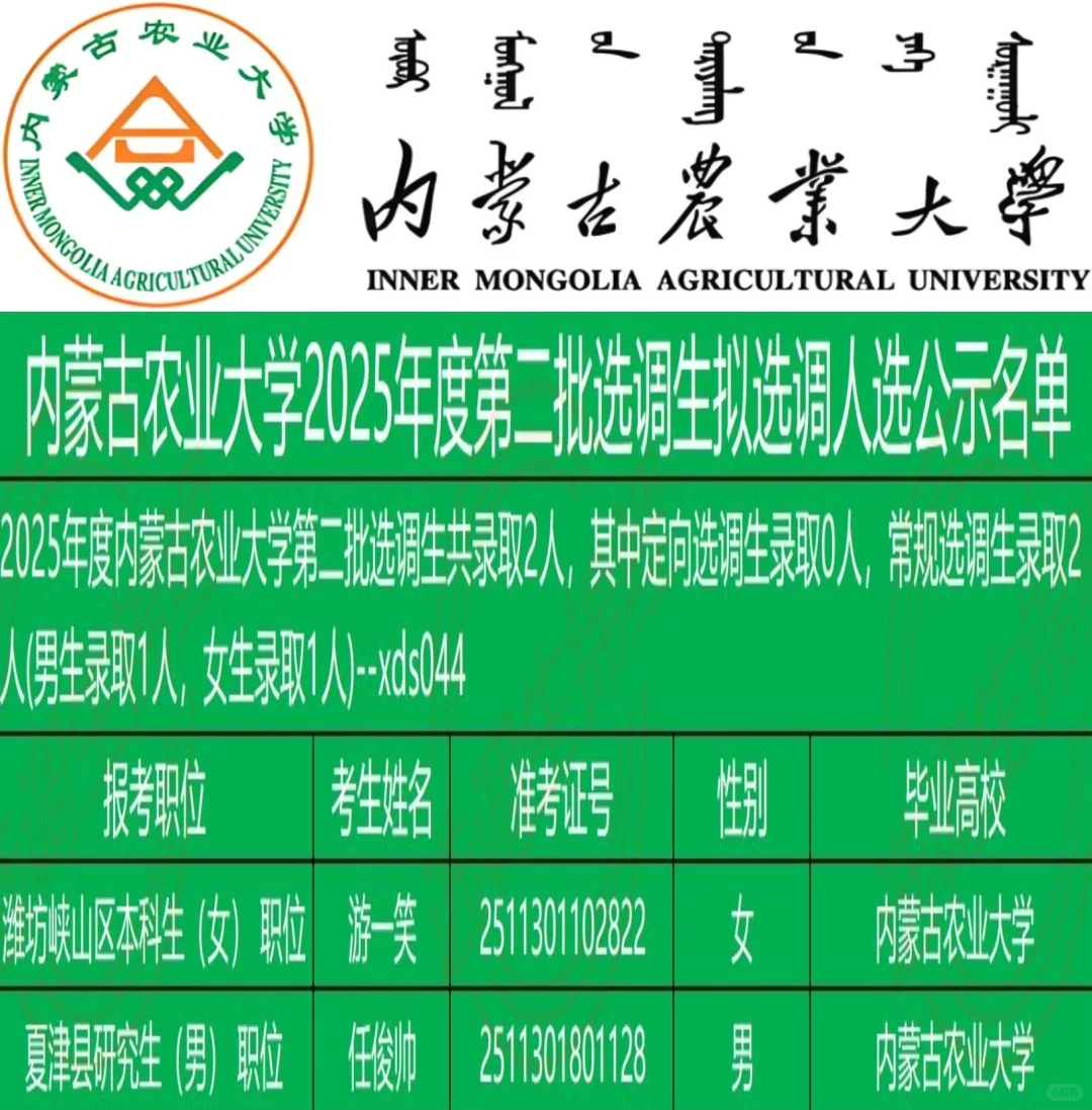 内蒙古农业大学2025第二批选调生选调2人