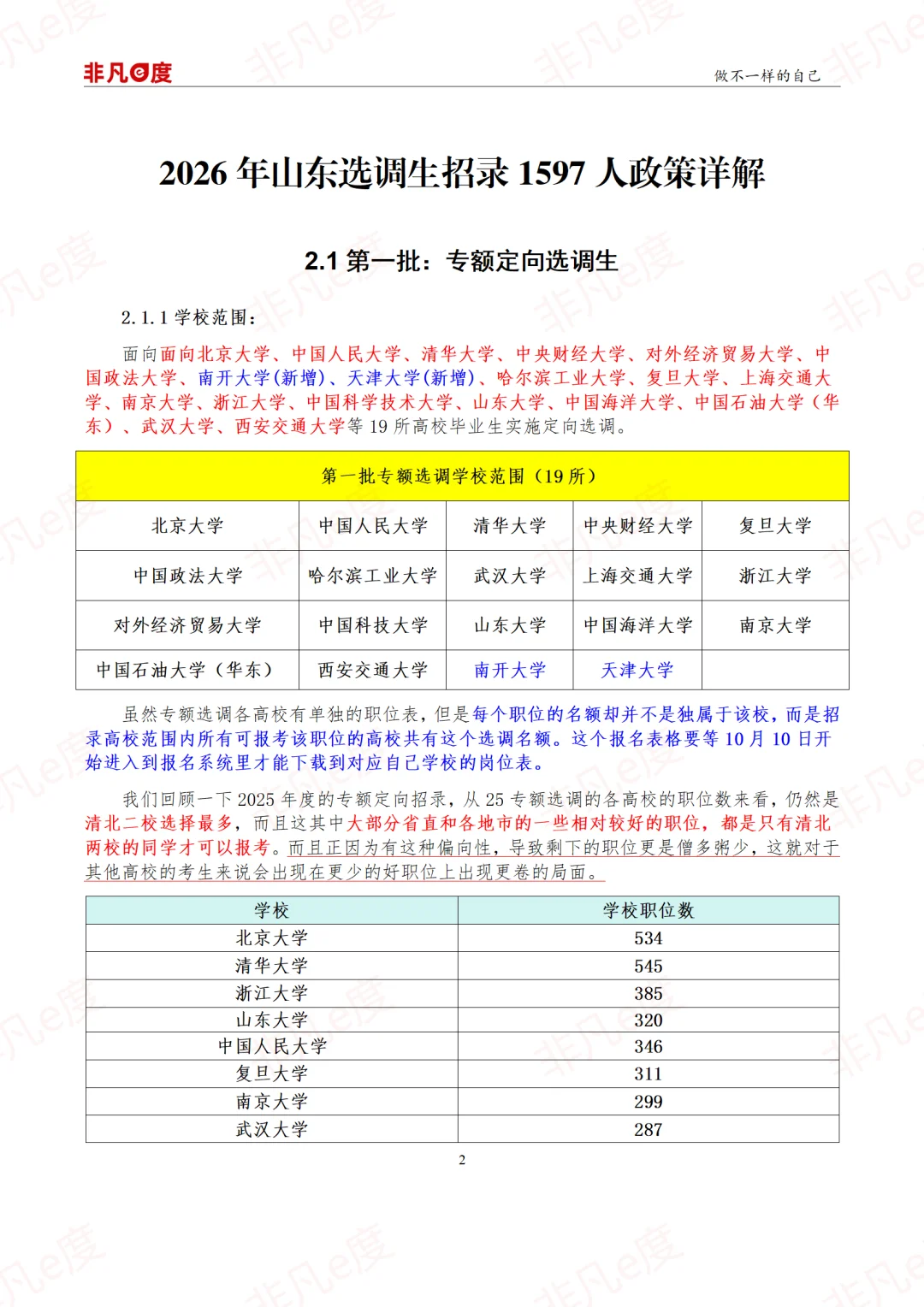 【重磅】2026年山东选调生1597人招录详解