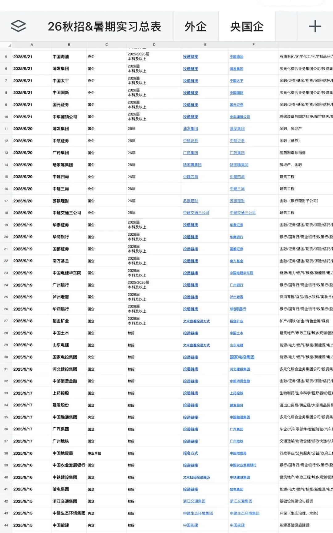 10月秋招先把免笔试的投完吧！
