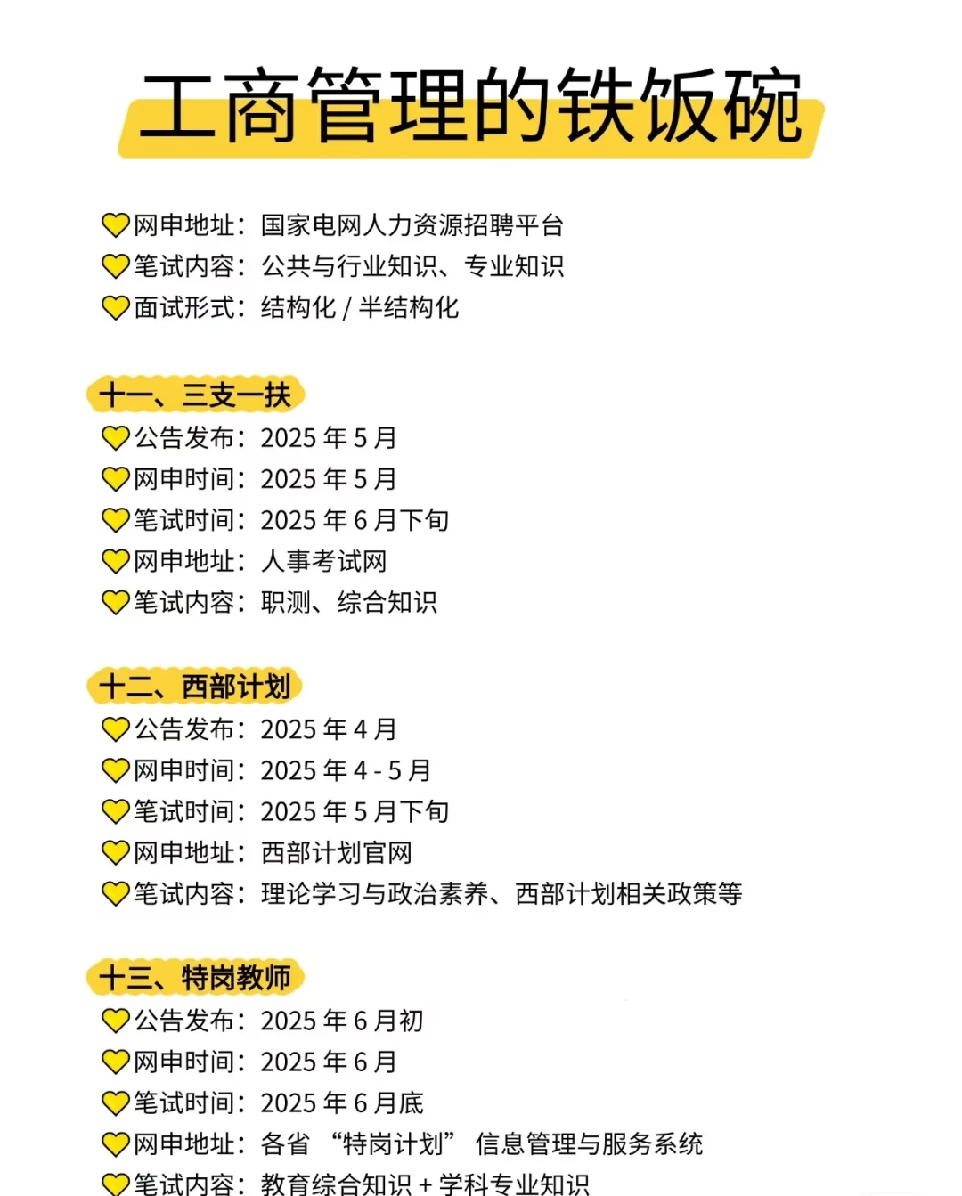 属于工商管理的所有退路！！!