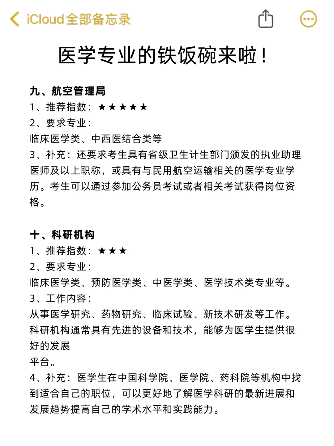不是，医学生们，你们在迷茫个什么劲啊！