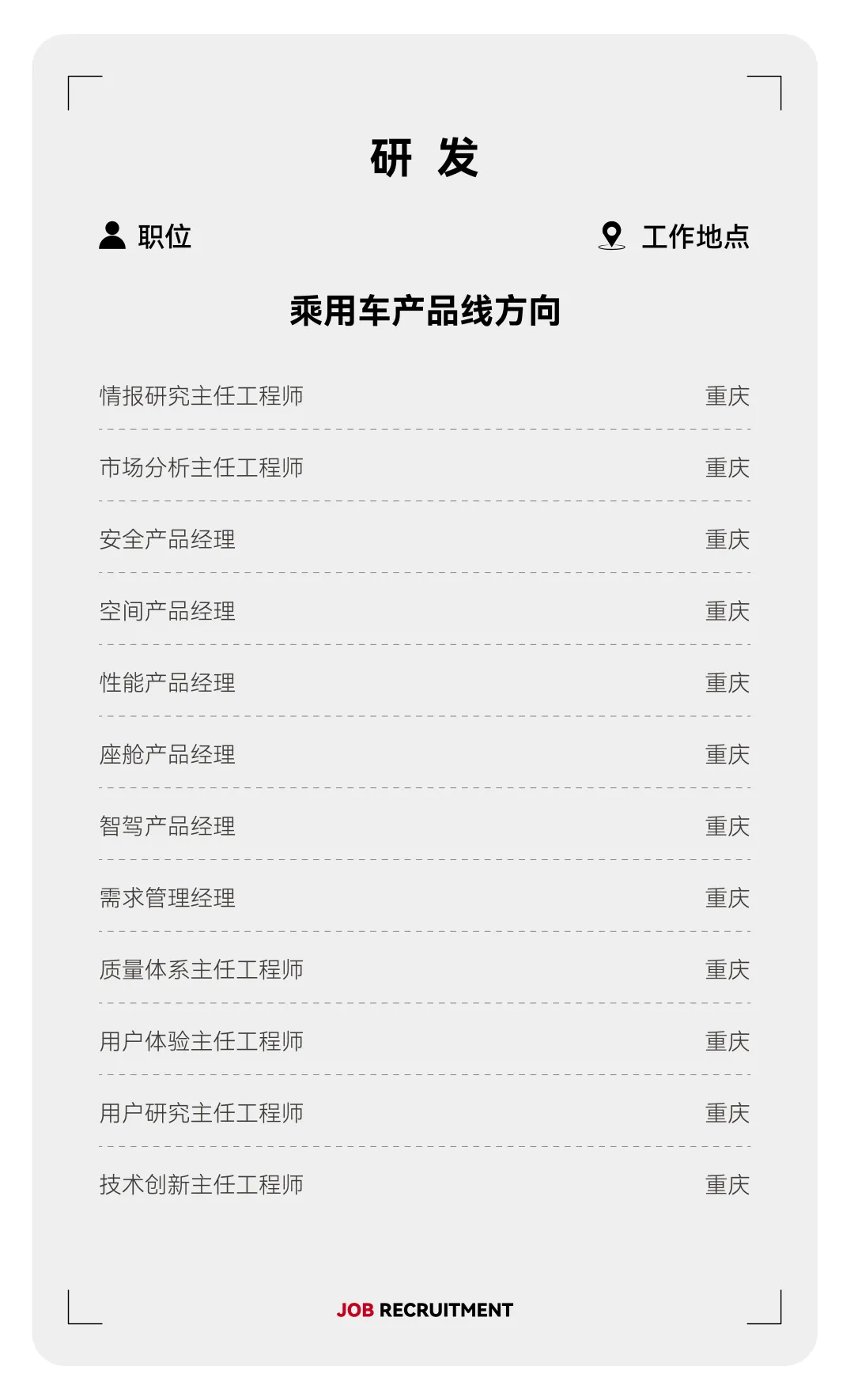 赛力斯社招