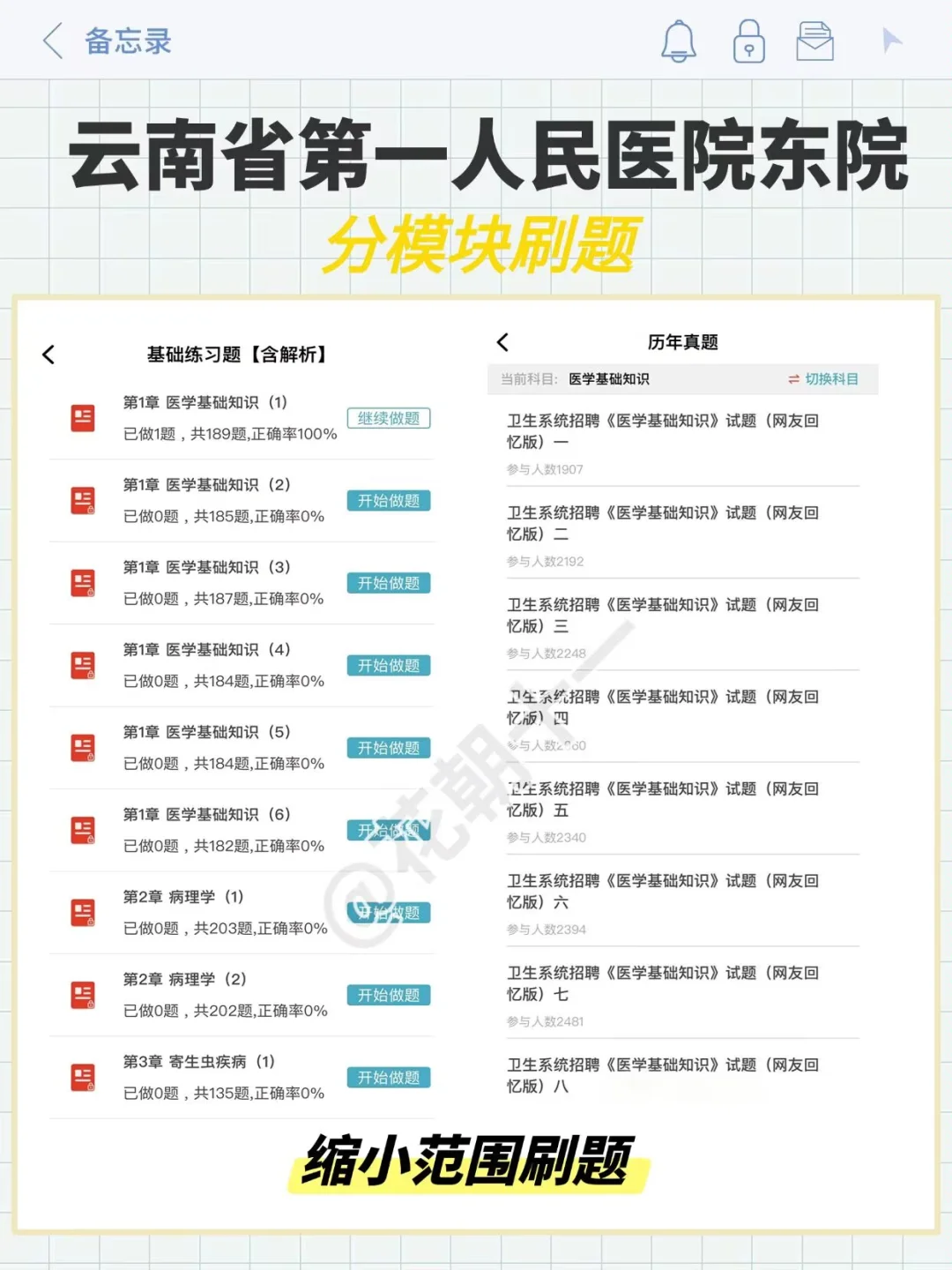 云南省第一人民医院东院，无非这些，赶紧背