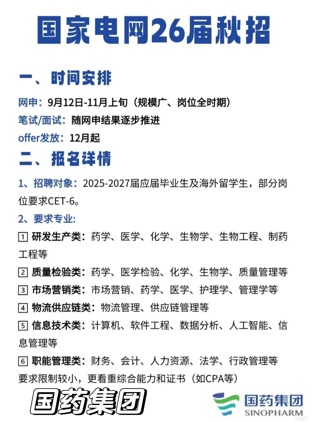 秋招！国药集团国家电网