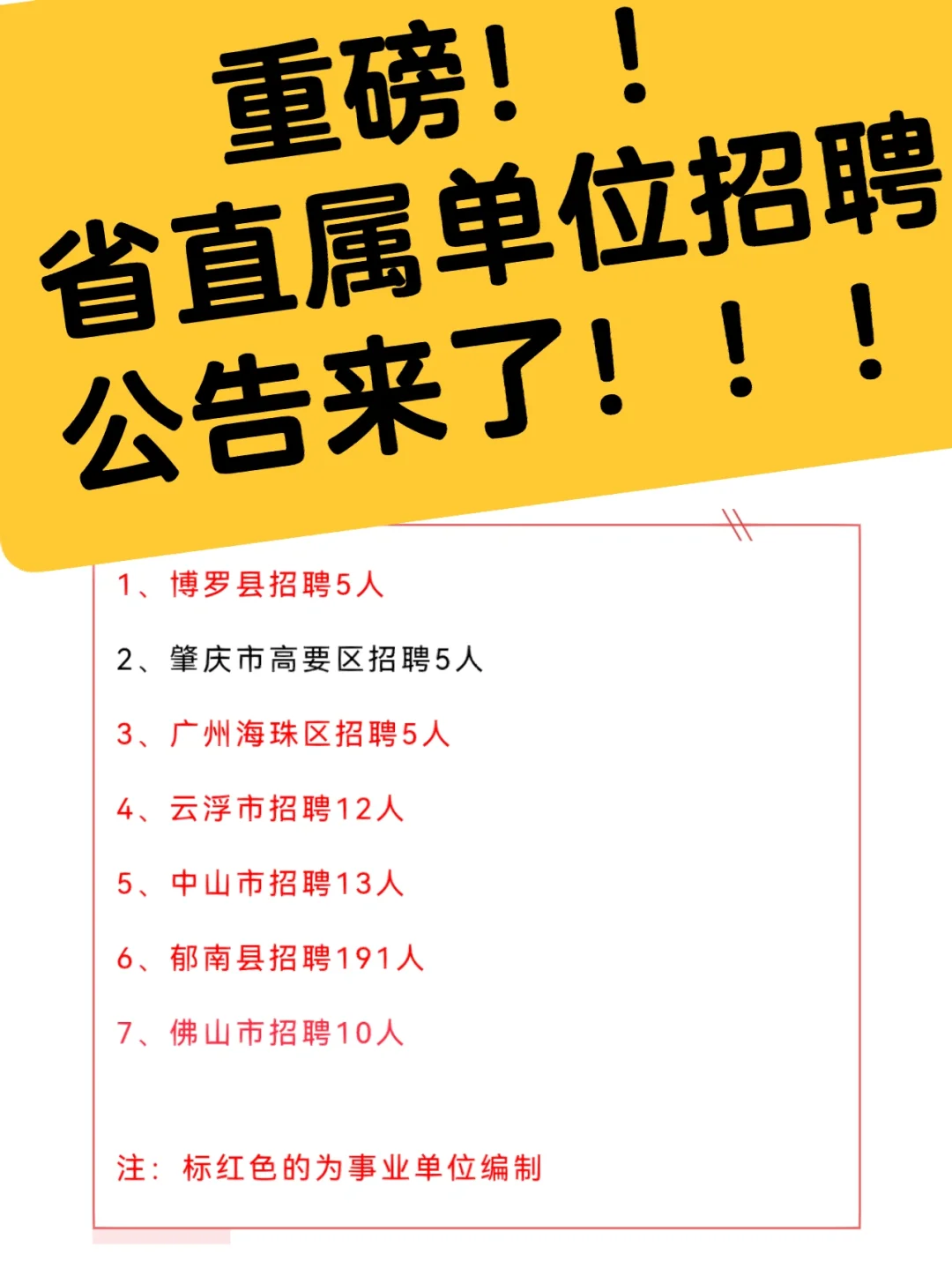 重磅！！省直属单位招聘公告来了！！！