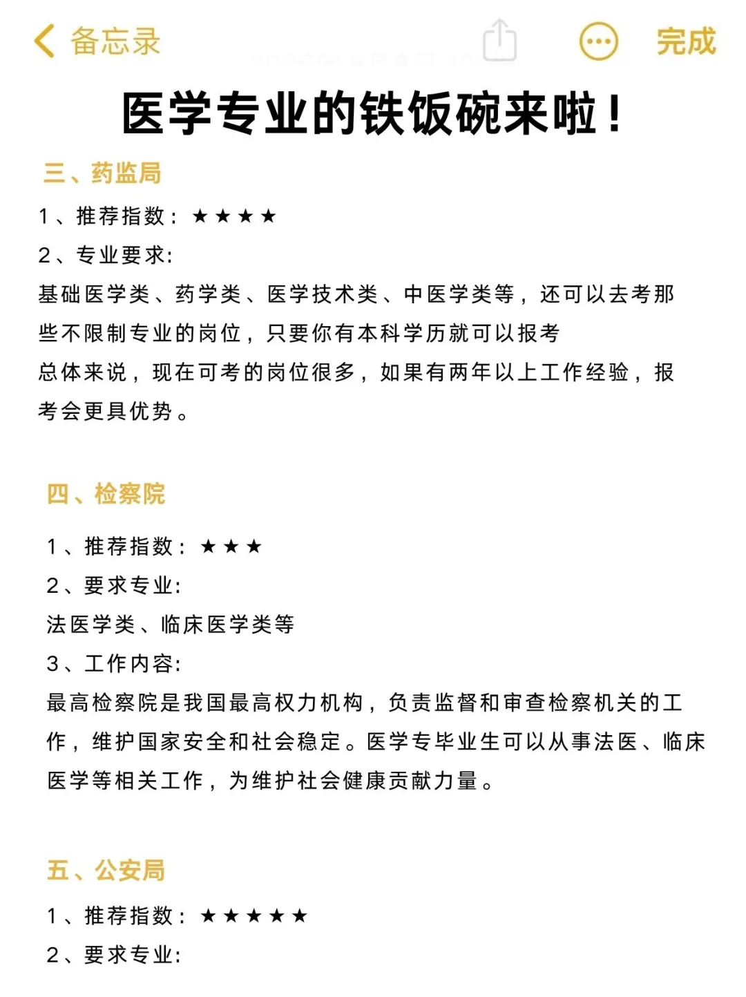 不是，医学生们你在迷茫个什么劲啊！！