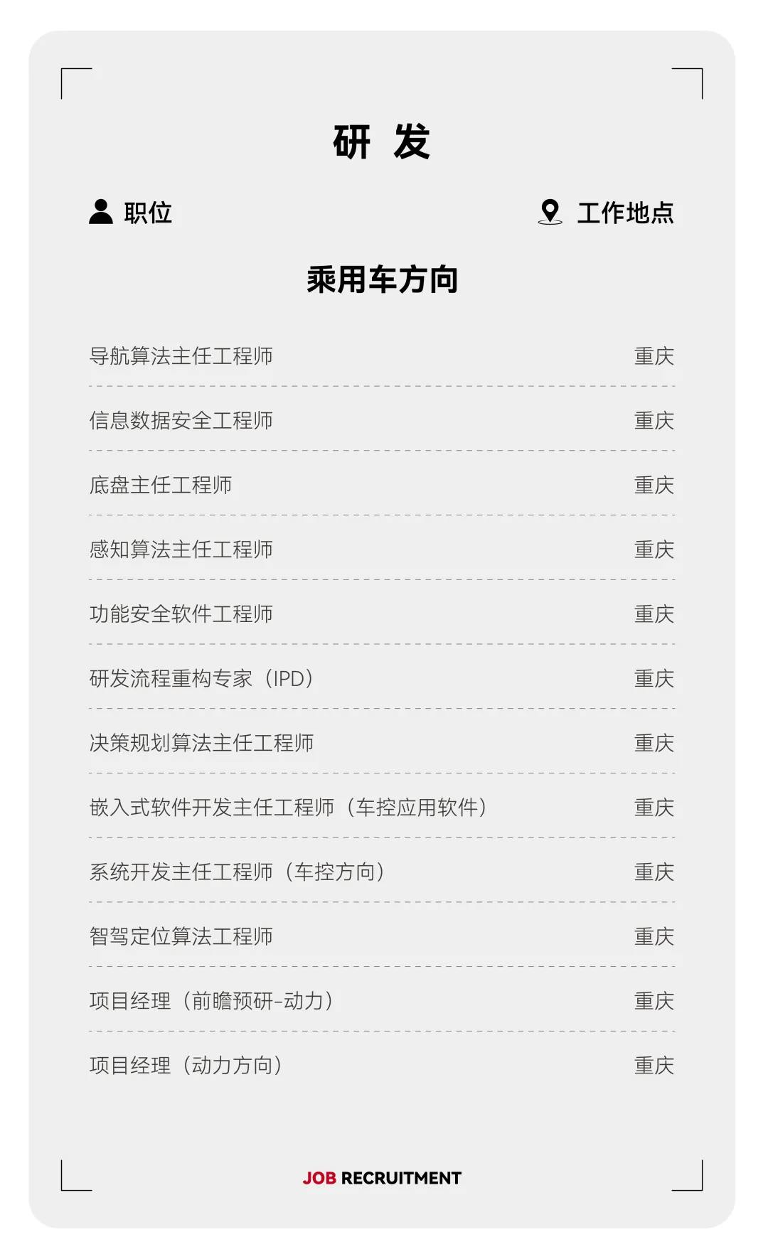 赛力斯社招