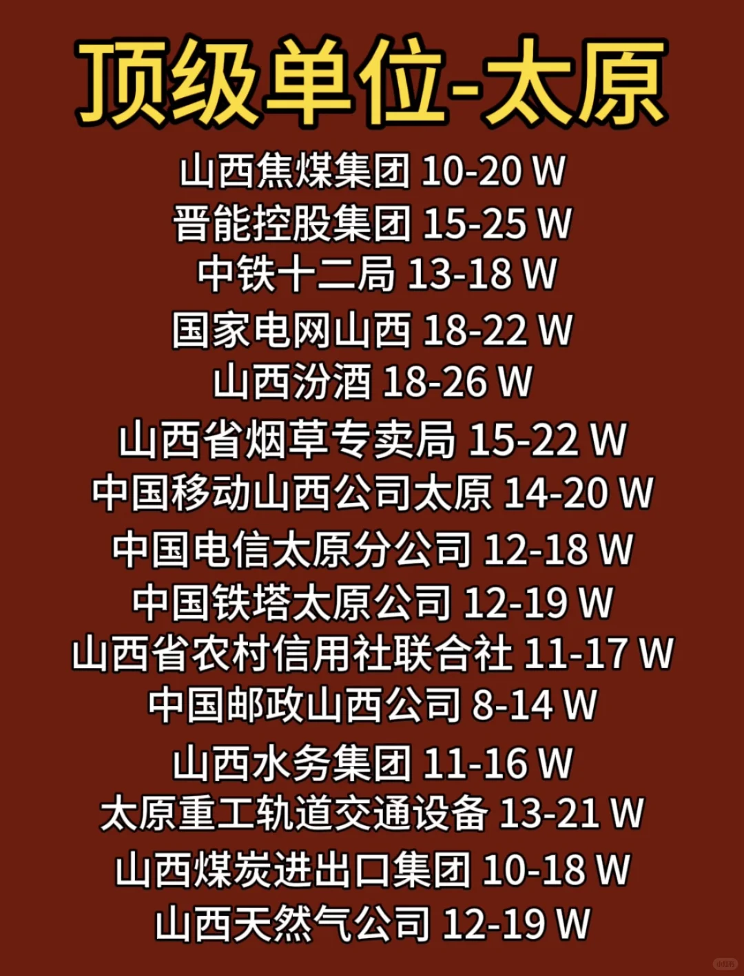 顶级单位-太原