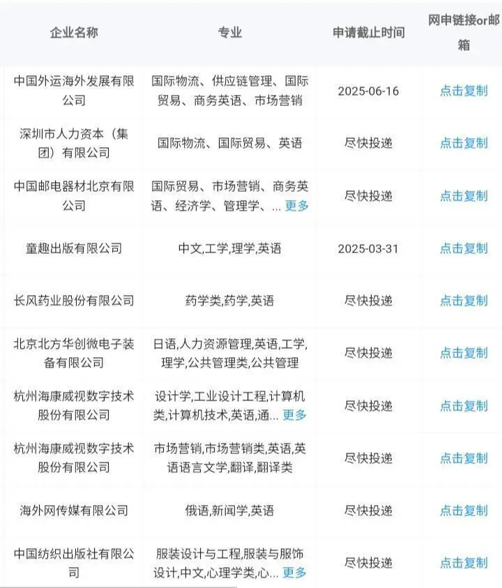 外语可进的央国企