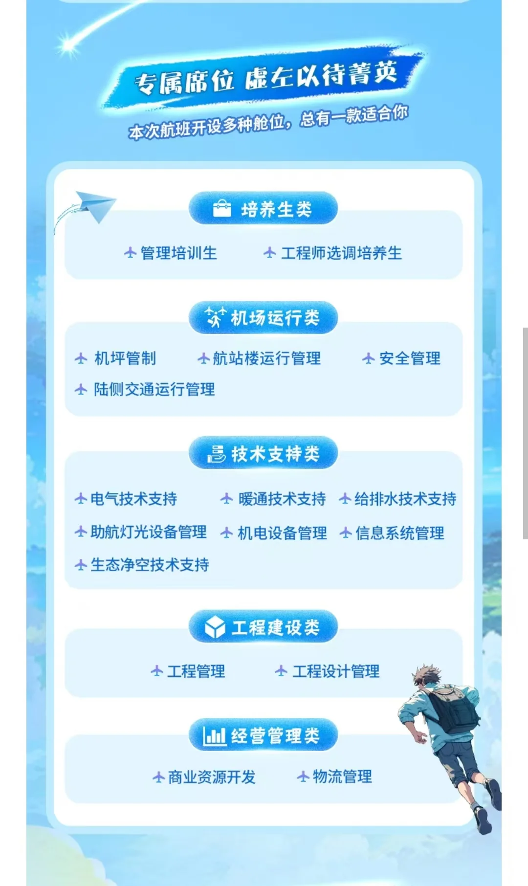 上海机场集团26校招开了