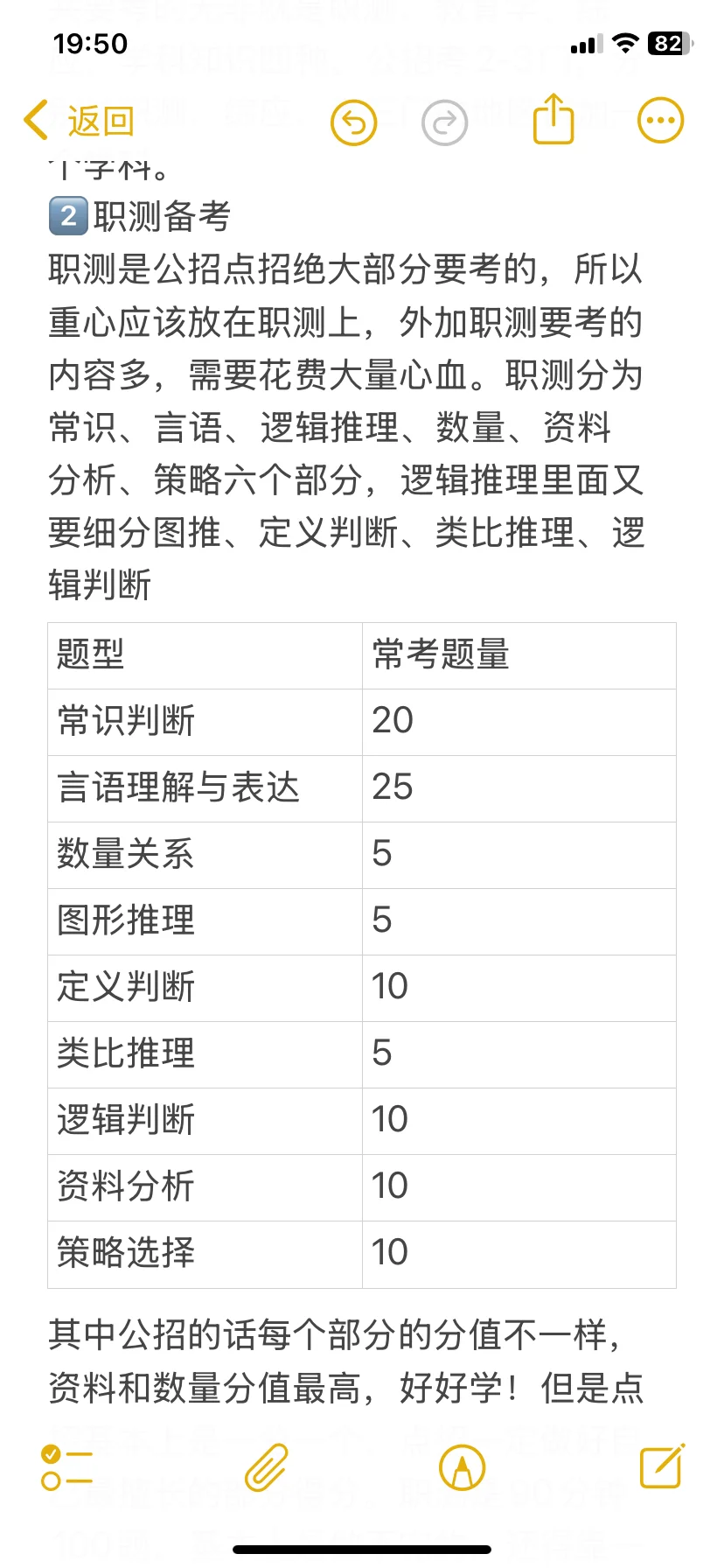 重庆点招公招教师编笔试经验分享（已上岸）
