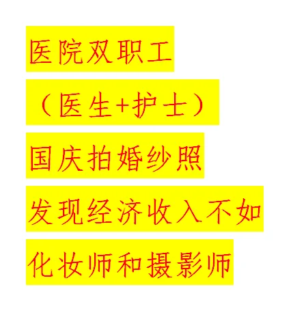 医务人员拍婚纱照，发现收入不如摄影师