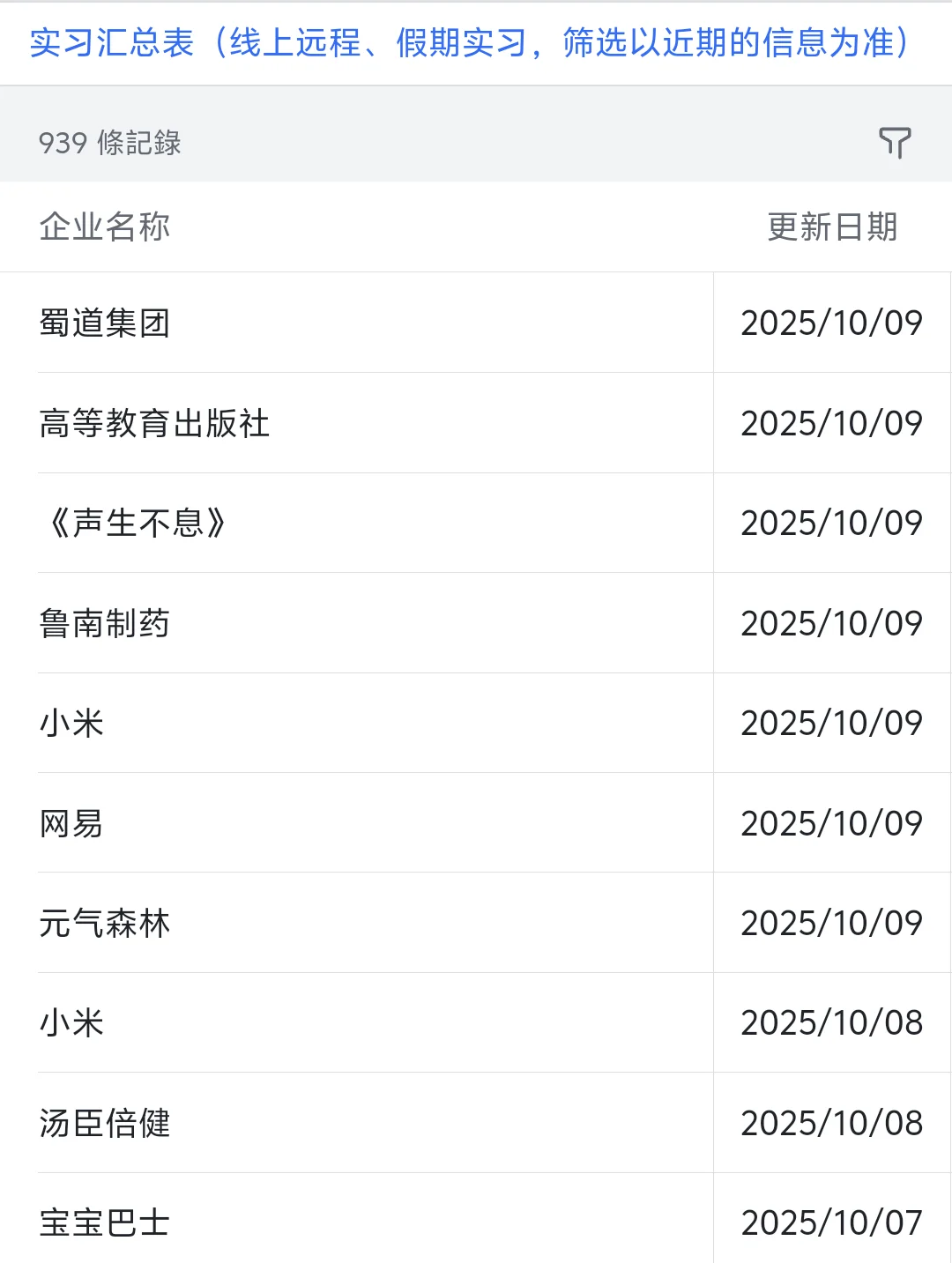 芒果台急捞实习生，追星族友好