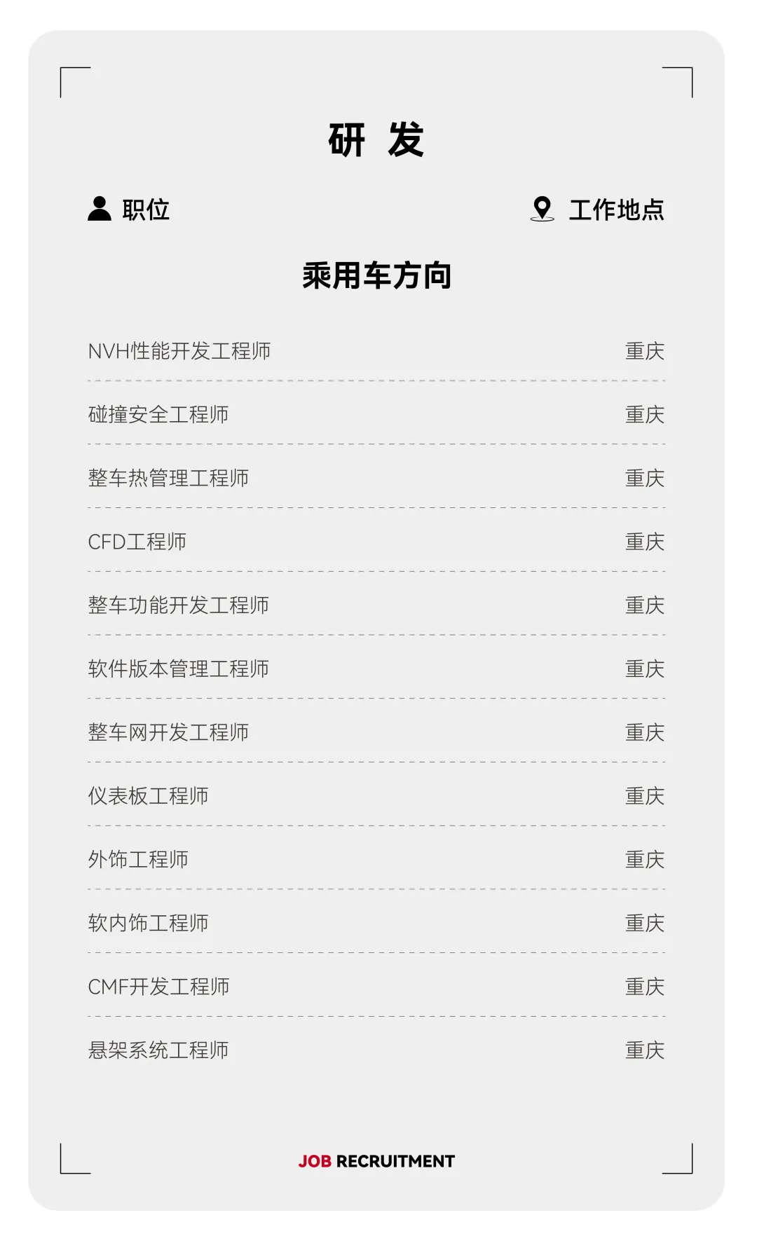 赛力斯社招